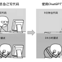 ChatGPT 真的是编程好帮手，看我如何几步就实现一个功能